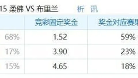腾讯电竞馆新，威尼斯人app登录，地标，见证电竞新篇章