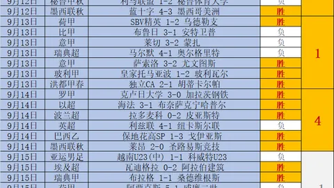 英雄联盟11精，威尼斯人app官网，彩瞬间，战队勇夺佳绩